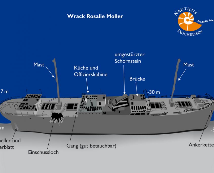 aegypten_wrack_rosalie_moller