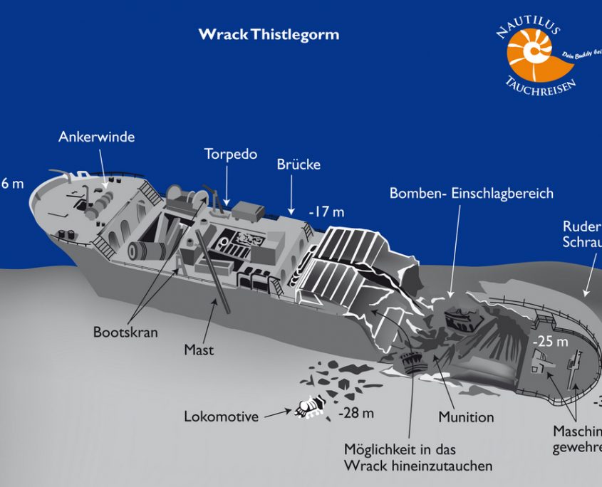 aegypten_wrack_thistlegorm